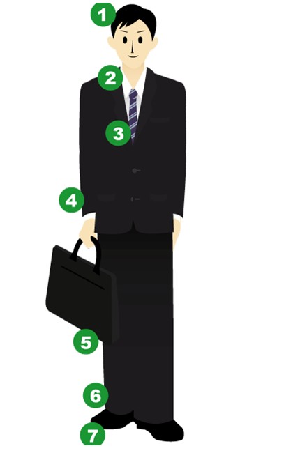 男士职场着装礼仪-职场资讯-义乌人才网-恒信人